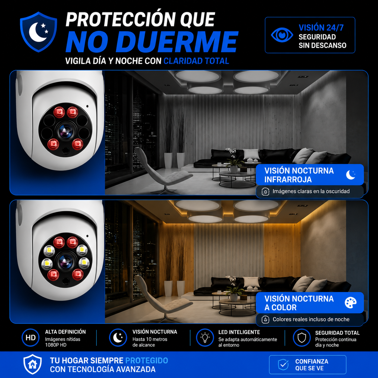 Combo de 2 Cámaras Bombillo de Seguridad 360°-PROTEGE TU CASA 24/7 SIN INSTALACIONES COMPLICADAS